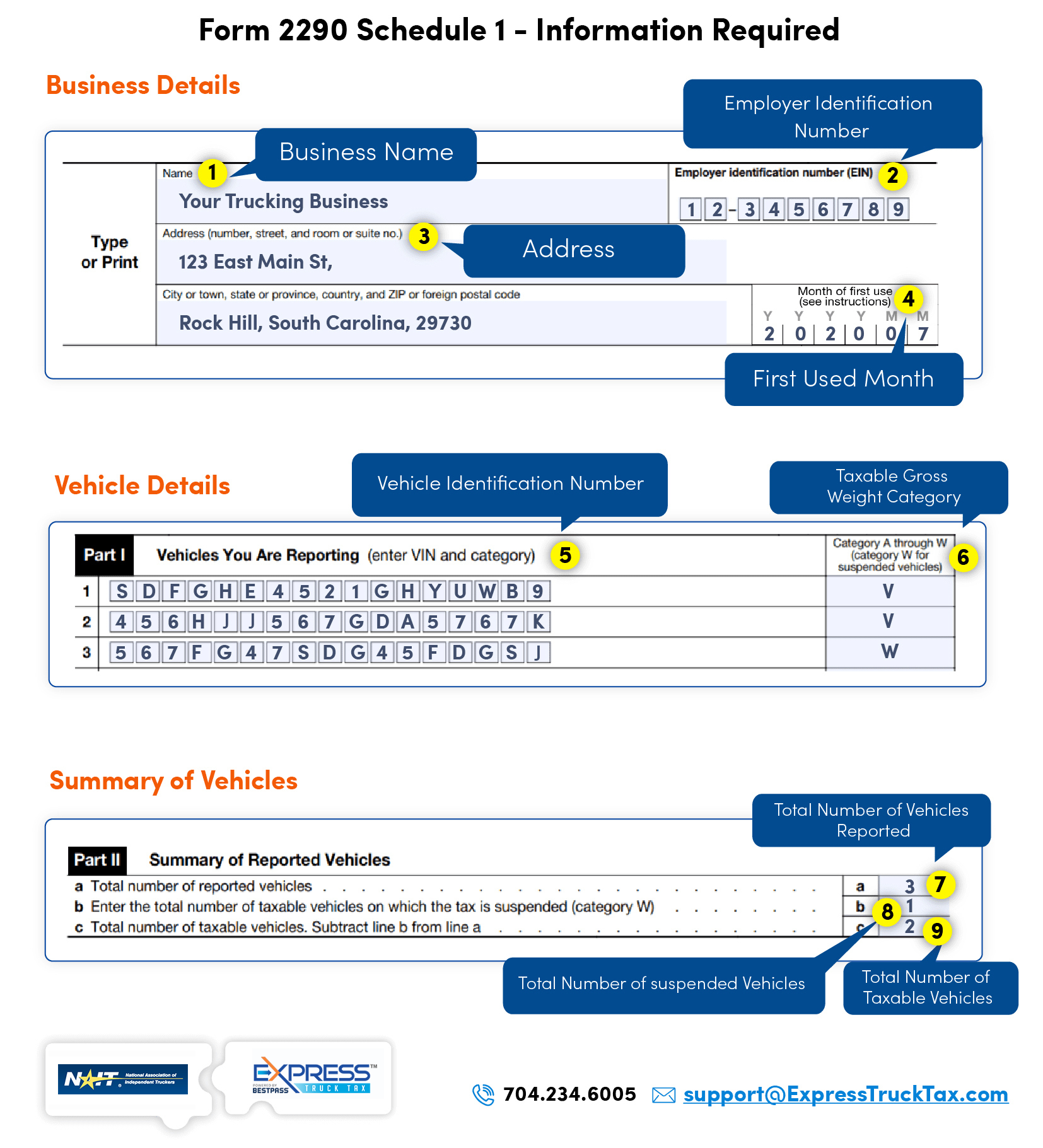 NAIT Form 2290 Schedule 1